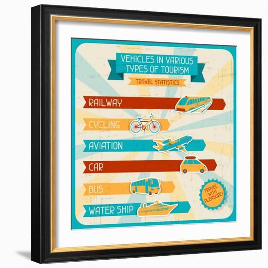 Vehicles In Various Types Of Tourism-incomible-Framed Art Print