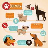 Infographics Elements - Dogs-venimo-Art Print