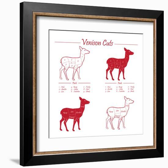 Venison Meat Cut Diagram Scheme-ONiONAstudio-Framed Art Print