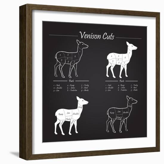 Venison Meat Cut Diagram Scheme-ONiONAstudio-Framed Art Print