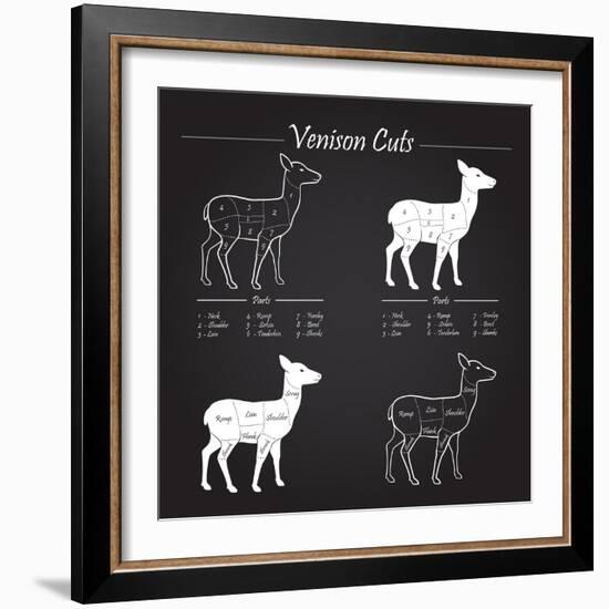 Venison Meat Cut Diagram Scheme-ONiONAstudio-Framed Art Print