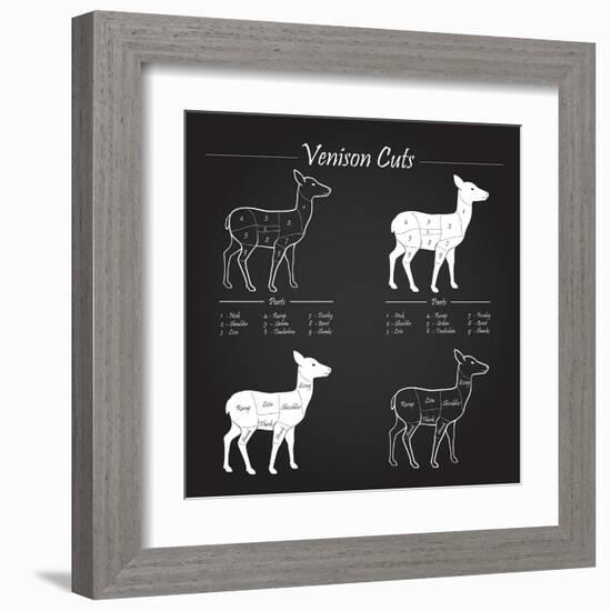 Venison Meat Cut Diagram Scheme-ONiONAstudio-Framed Art Print