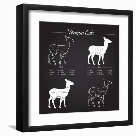 Venison Meat Cut Diagram Scheme-ONiONAstudio-Framed Art Print