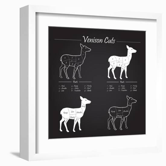 Venison Meat Cut Diagram Scheme-ONiONAstudio-Framed Art Print