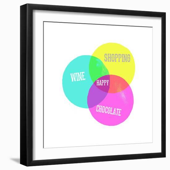 Venn Happy Diagram-Bella Dos Santos-Framed Art Print