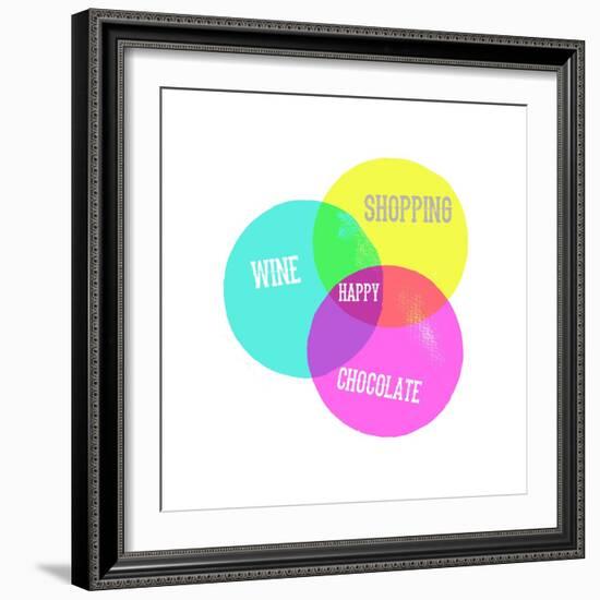 Venn Happy Diagram-Bella Dos Santos-Framed Art Print