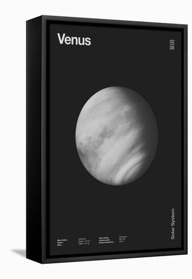 Venus : Minimal Planets Datas, 2023 (Digital)-Florent Bodart-Framed Premier Image Canvas