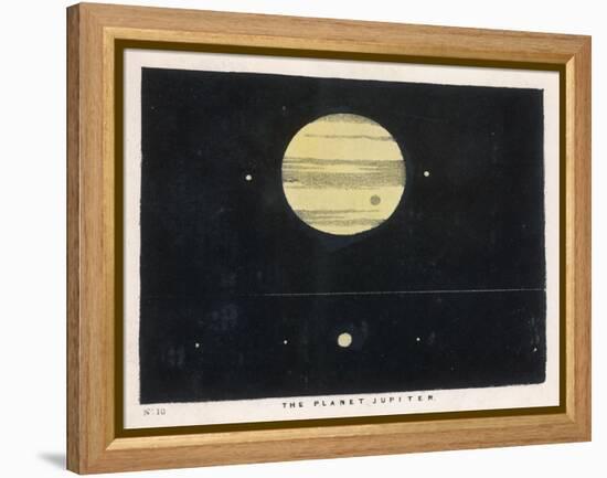 View of Jupiter Showing Its Moons and Satellites-Charles F. Bunt-Framed Stretched Canvas