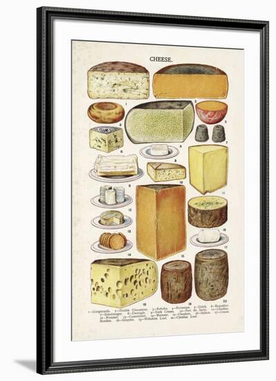 Vintage Cheese-The Vintage Collection-Framed Giclee Print