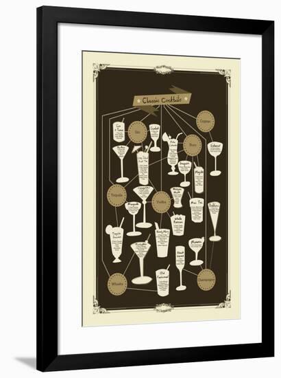 Vintage Cocktails-Clara Wells-Framed Giclee Print