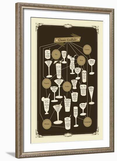 Vintage Cocktails-Clara Wells-Framed Giclee Print