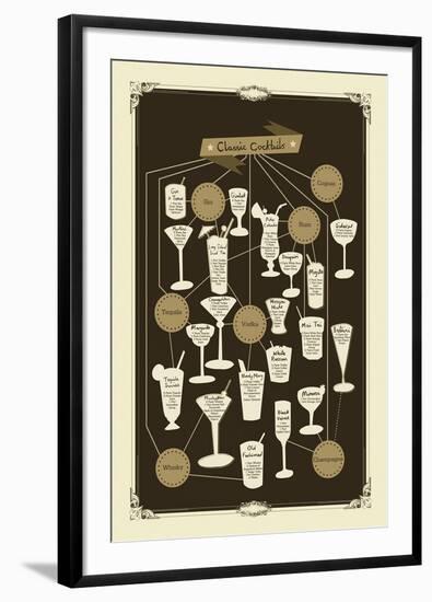 Vintage Cocktails-Clara Wells-Framed Giclee Print