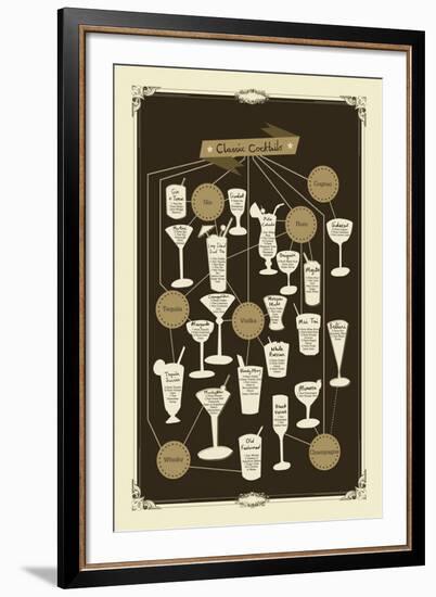 Vintage Cocktails-Clara Wells-Framed Giclee Print