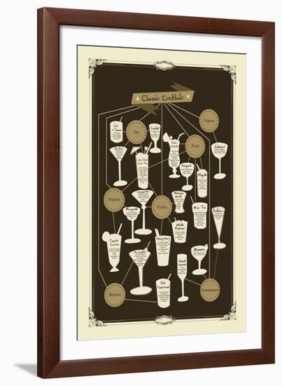 Vintage Cocktails-Clara Wells-Framed Giclee Print