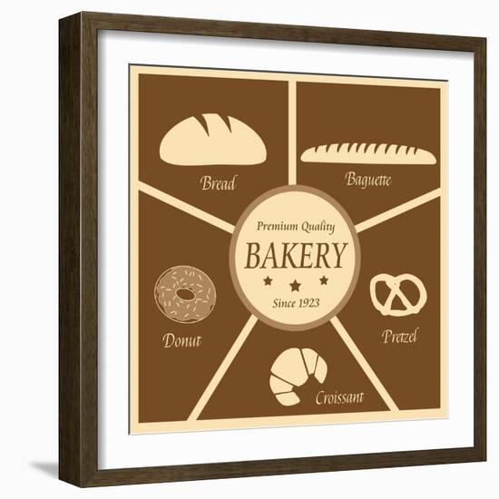 Vintage Poster Of Bakery-radubalint-Framed Art Print