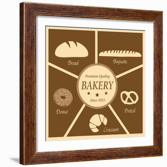 Vintage Poster Of Bakery-radubalint-Framed Art Print