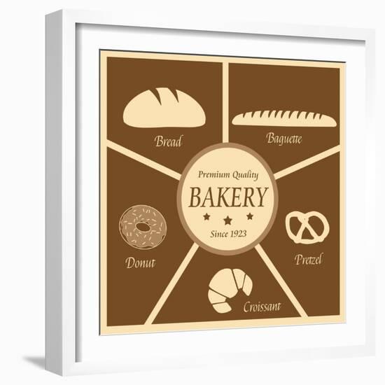 Vintage Poster Of Bakery-radubalint-Framed Art Print