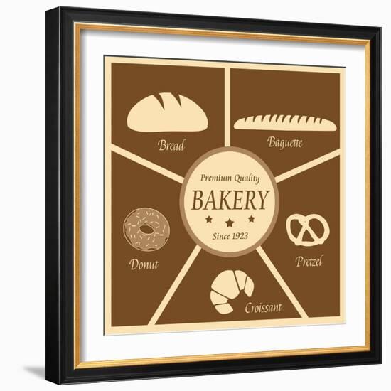 Vintage Poster Of Bakery-radubalint-Framed Art Print