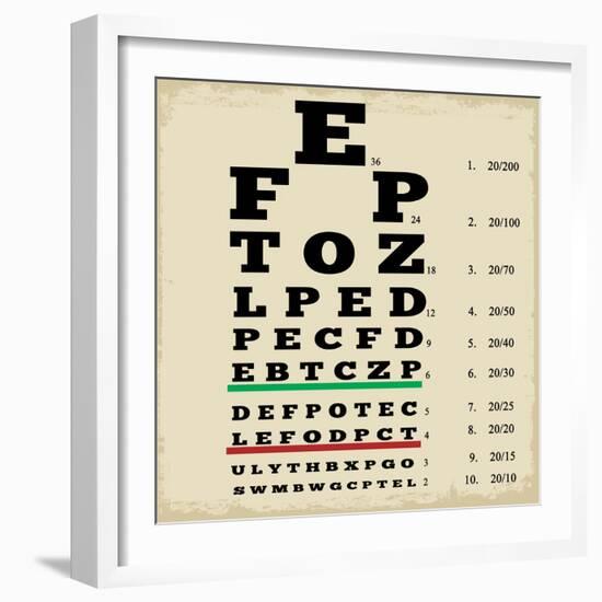 Vintage Style Eye Chart-radubalint-Framed Art Print