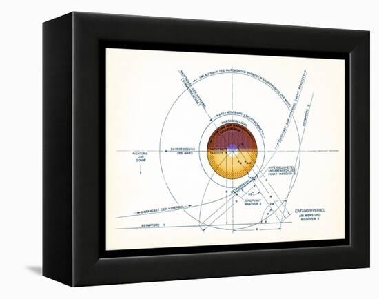 Von Braun's Mars Project, 1952-Detlev Van Ravenswaay-Framed Premier Image Canvas