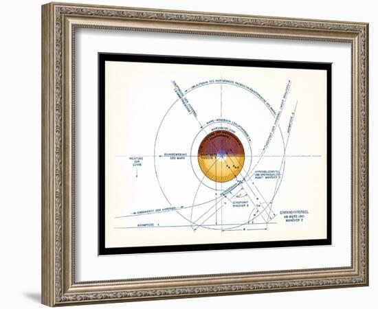 Von Braun's Mars Project, 1952-Detlev Van Ravenswaay-Framed Photographic Print