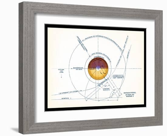 Von Braun's Mars Project, 1952-Detlev Van Ravenswaay-Framed Photographic Print