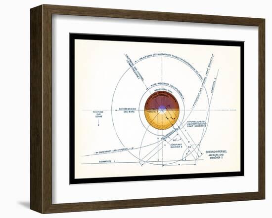 Von Braun's Mars Project, 1952-Detlev Van Ravenswaay-Framed Photographic Print