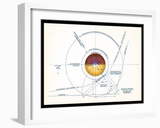 Von Braun's Mars Project, 1952-Detlev Van Ravenswaay-Framed Photographic Print