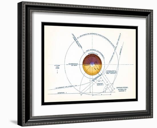 Von Braun's Mars Project, 1952-Detlev Van Ravenswaay-Framed Photographic Print