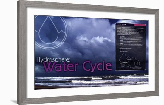 Water Cycle-null-Framed Art Print