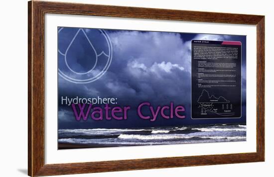 Water Cycle-null-Framed Art Print