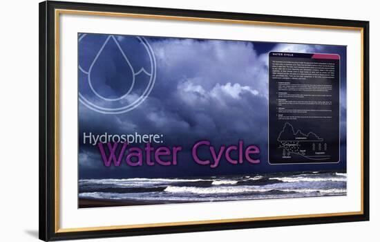 Water Cycle-null-Framed Art Print