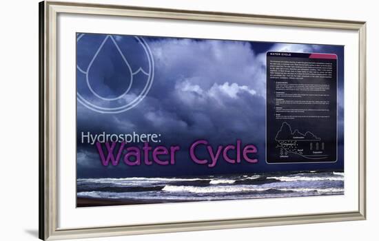 Water Cycle-null-Framed Art Print