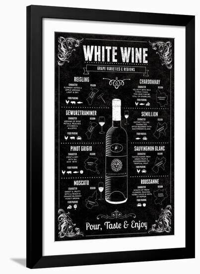 White Wine Guide-Tom Frazier-Framed Giclee Print