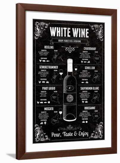 White Wine Guide-Tom Frazier-Framed Giclee Print