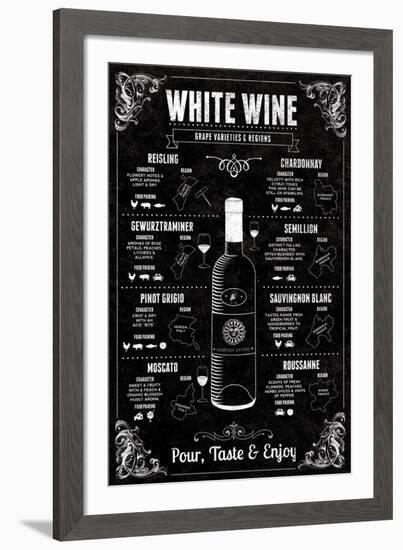White Wine Guide-Tom Frazier-Framed Giclee Print