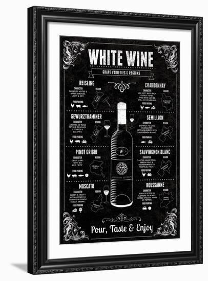 White Wine Guide-Tom Frazier-Framed Giclee Print