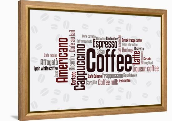 Wordcloud Of Coffee-alanuster-Framed Stretched Canvas