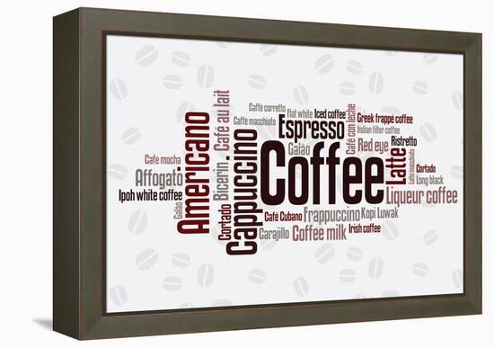 Wordcloud Of Coffee-alanuster-Framed Stretched Canvas