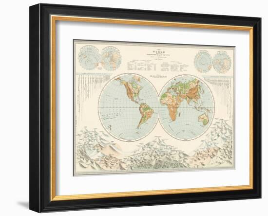 World Map - Distribution of Lord and Water-The Vintage Collection-Framed Giclee Print