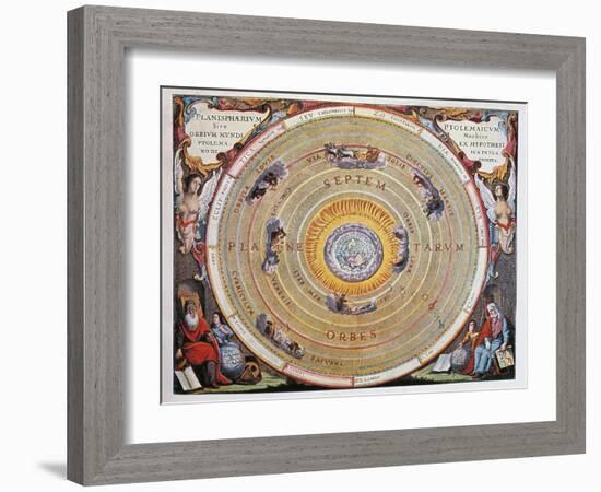 World Map-Andreas Cellarius-Framed Giclee Print