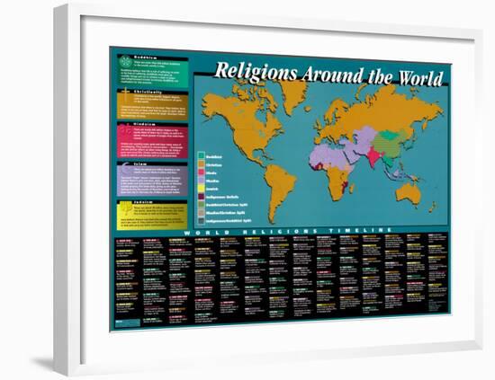 World Religions Map & Timeline-null-Framed Art Print