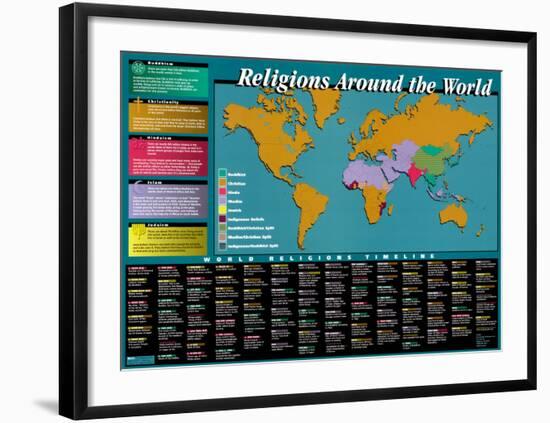 World Religions Map & Timeline-null-Framed Art Print