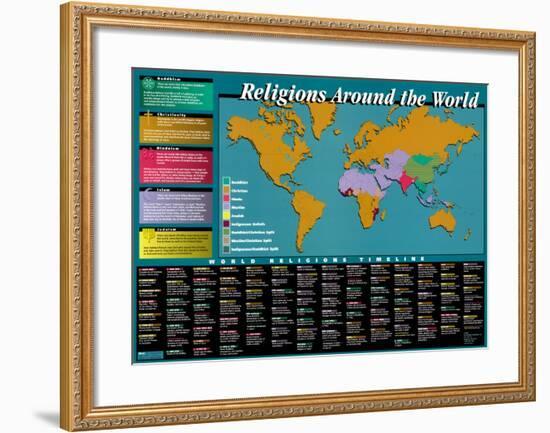 World Religions Map & Timeline-null-Framed Art Print