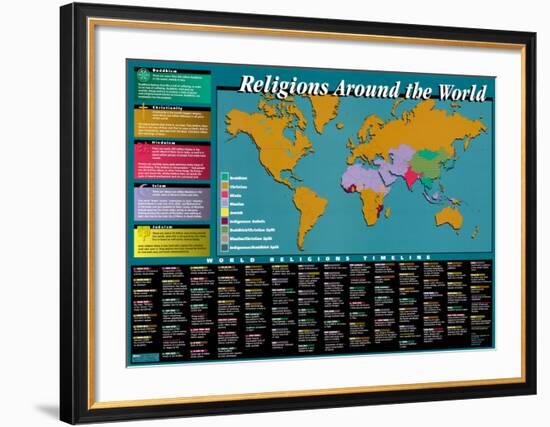 World Religions Map & Timeline-null-Framed Art Print