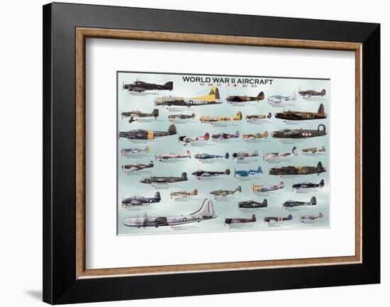 World War II Aircrafts-null-Framed Premium Giclee Print