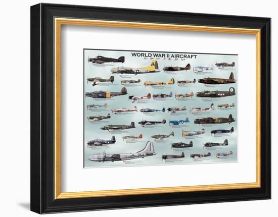 World War II Aircrafts-null-Framed Premium Giclee Print