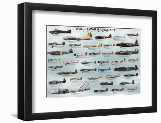 World War II Aircrafts-null-Framed Premium Giclee Print