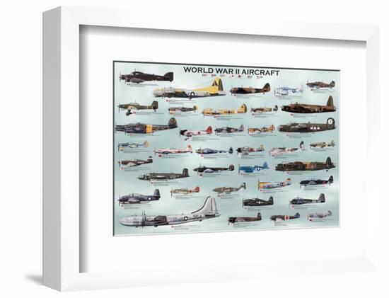 World War II Aircrafts-null-Framed Premium Giclee Print