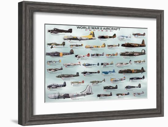 World War II Aircrafts-null-Framed Art Print